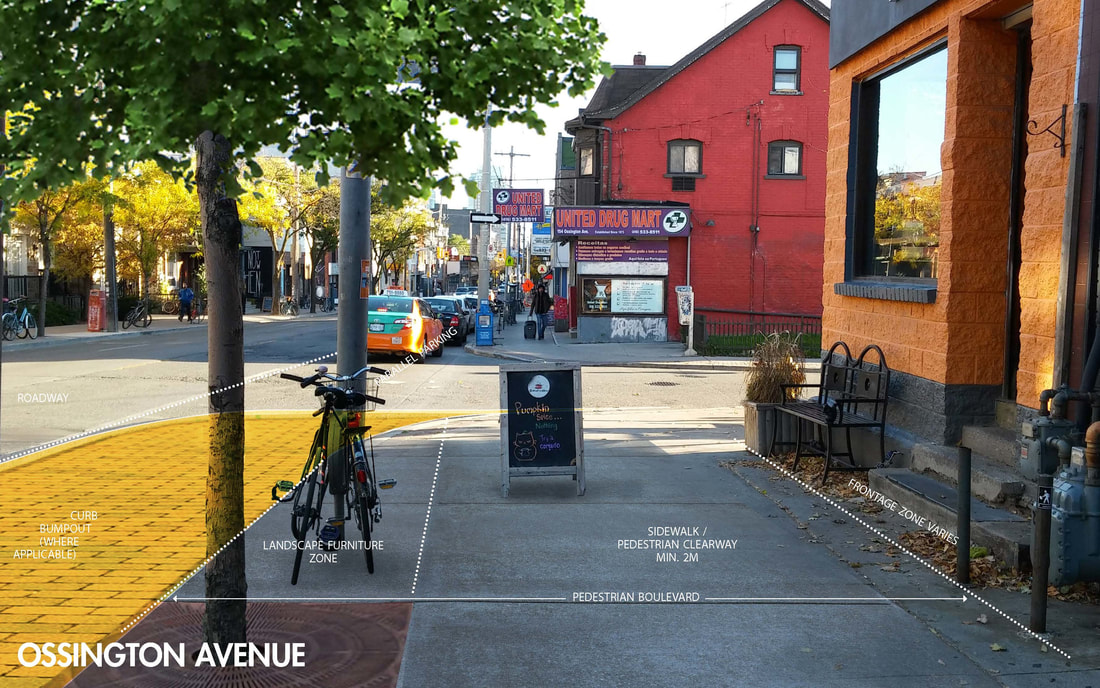 Ossington Streetscape Improvement Plan